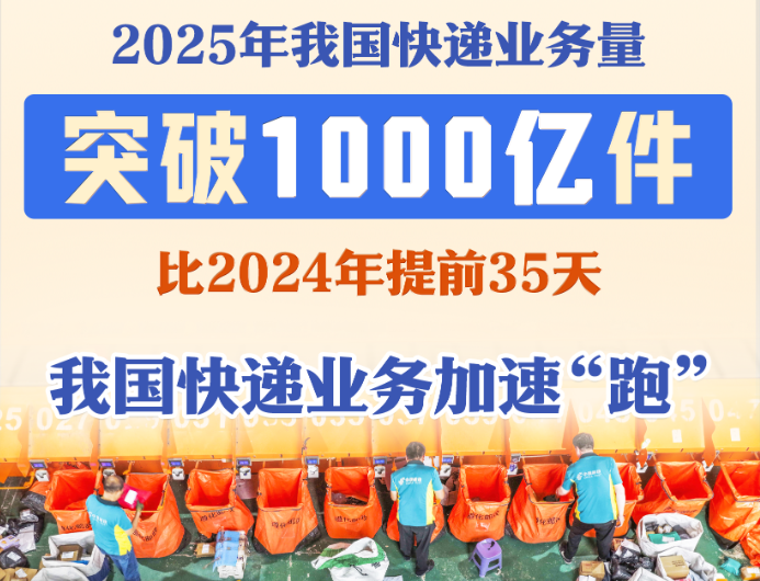 2025年我国快递业务量突破1000亿件