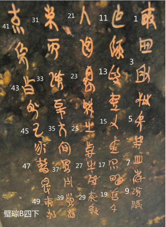 《夏典》考釋（下）  ——菱形玉琮(A和B)