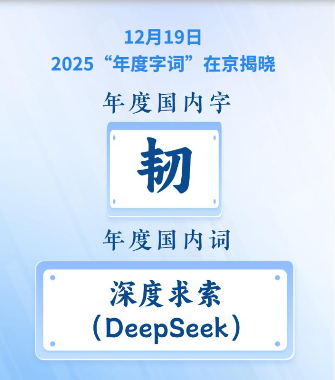 哪些字词为2025“画像” “韧”与“深度求索”当选