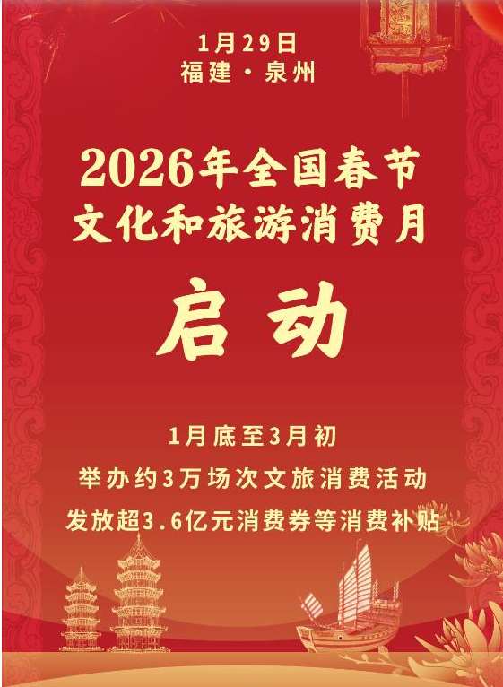 超3.6亿元消费券！2026年全国春节文化和旅游消费月启动