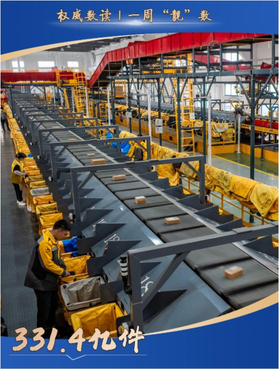 权威数读丨一周“靓”数