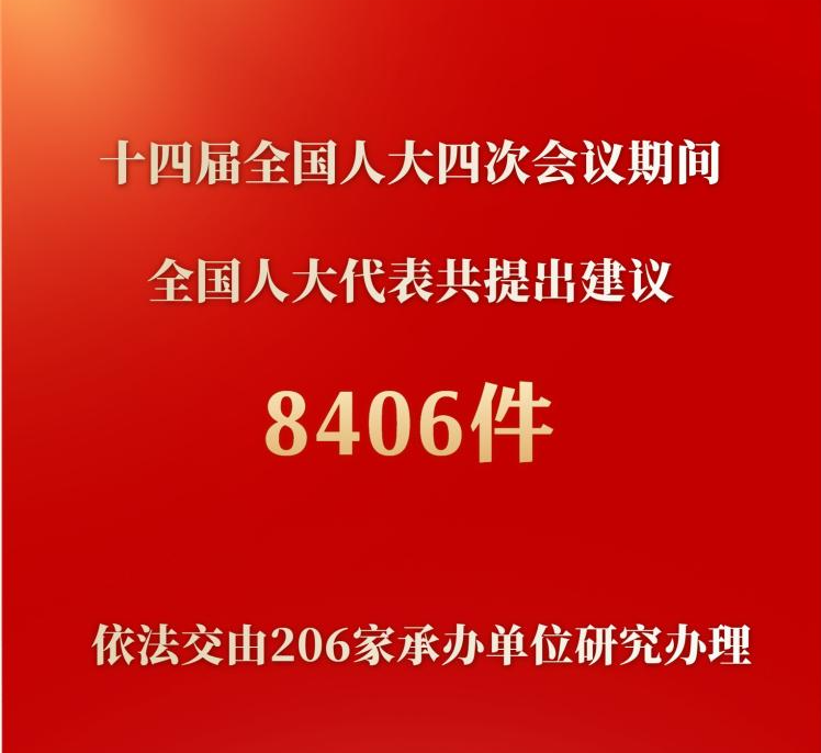 十四届全国人大四次会议8406件代表建议统一交办