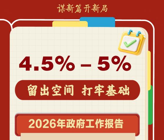 谋新篇开新局丨这些数字，透着暖暖的民生温度！