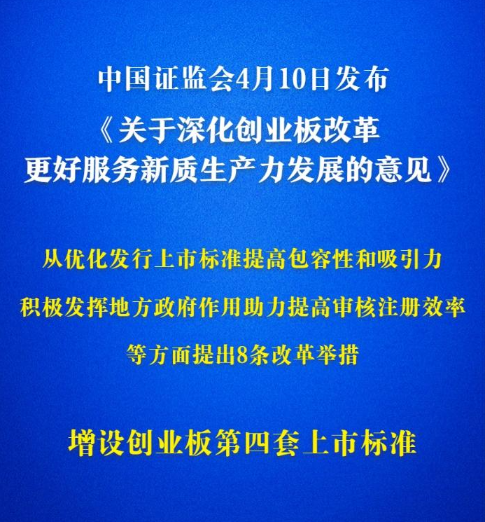 创业板改革再出发 增设第四套上市标准