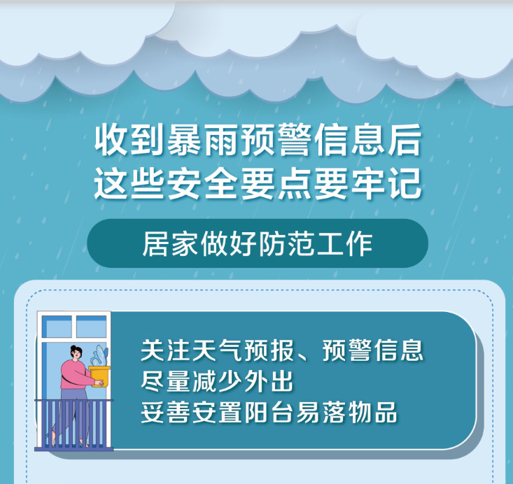 图表丨收到暴雨预警信息后 这些安全要点要牢记