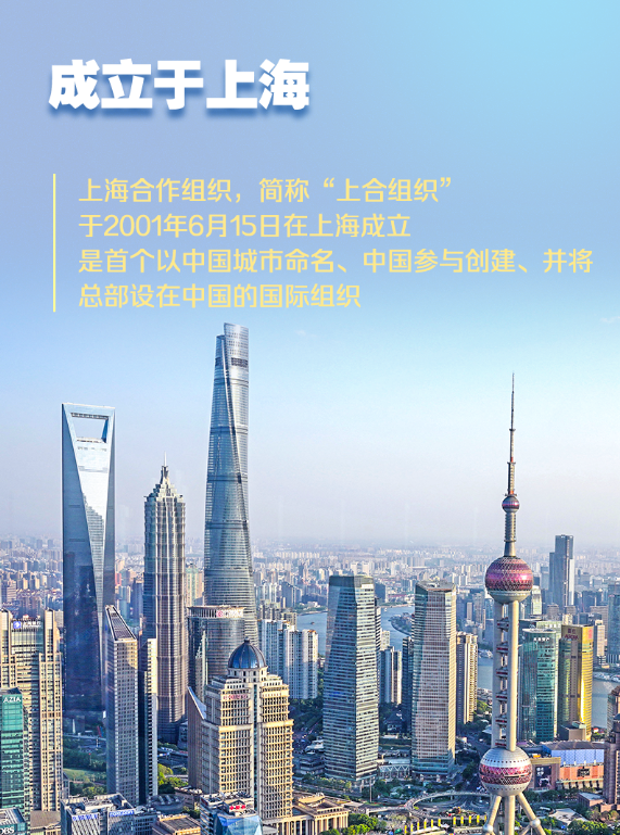 海报丨这，就是上合