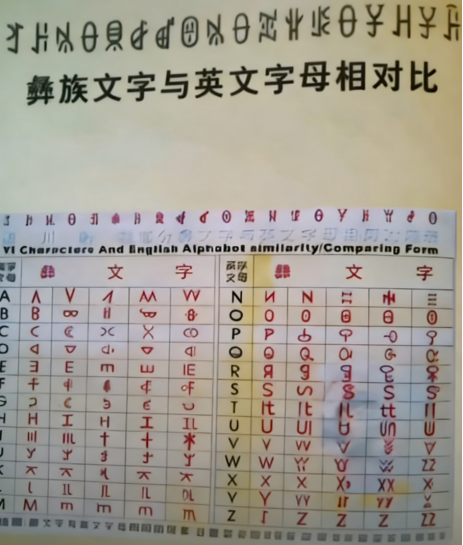 无极太极与象性物三进制：华夏文明根脉复兴及全球文明新图景