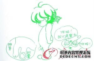 男孩(图来自教材)