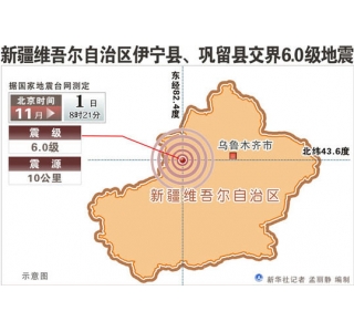 新疆6.0级地震造成部分铁路线路暂时封闭