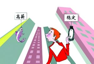 毕业做什么?大学就知道!