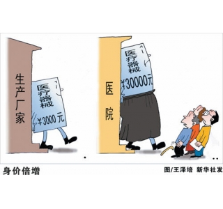 【社会·网络视点】图话:医疗器械价格虚高