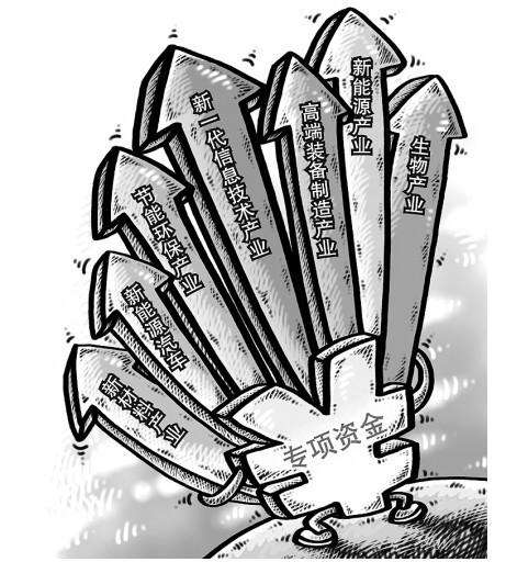 发展战略性新兴产业:警惕三个“误区”