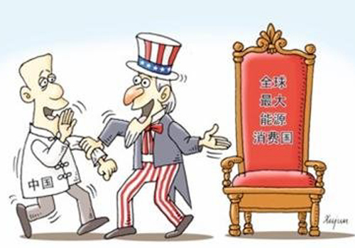 中国人均住宅_中国人均能源消费(3)