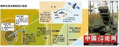 朝鲜今日或射导弹日韩严阵以待 美俄强硬警告