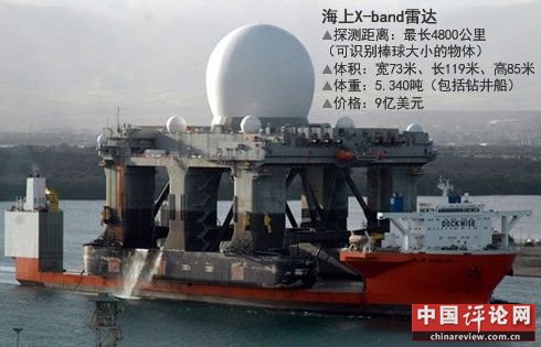 　　将部署在海上追踪朝鲜远程火箭轨迹的X-band雷达。它载于巨大的石油钻井船，可识别距离4800公里的棒球大小的物体。