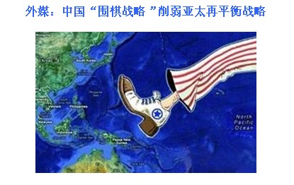 全球地缘政治国家主要战略、策略关键词