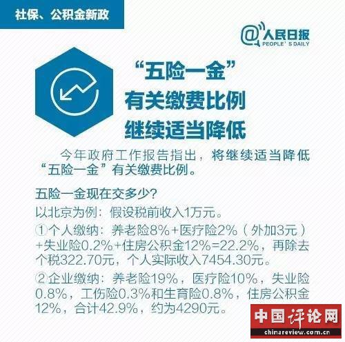 什么是公积金什么是社保 1113495525-6.jpg?size=500x496