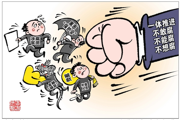 2019年正风反腐出现哪些新态势？实现哪些新突破？