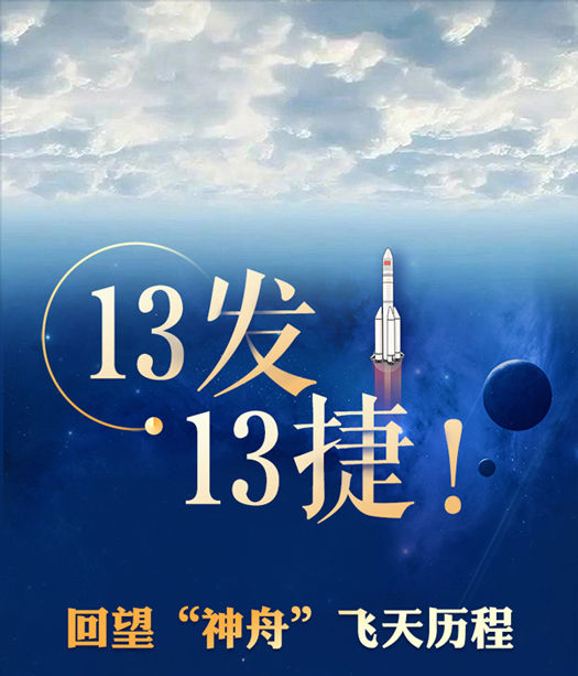 13发13捷！回望“神舟”飞天历程