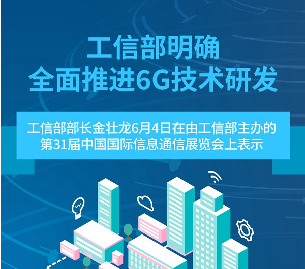 Ųȷȫƽ6Gз