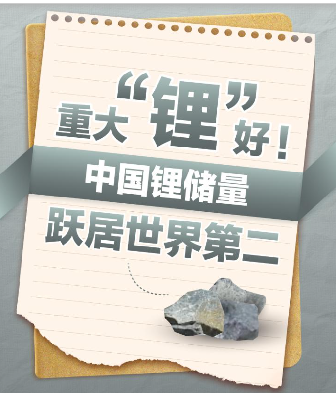 重大“锂”好！中国锂储量跃居世界第二
